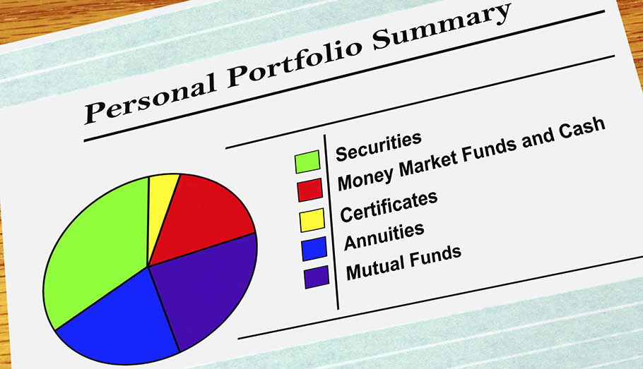 Mutual Fund Pie Chart